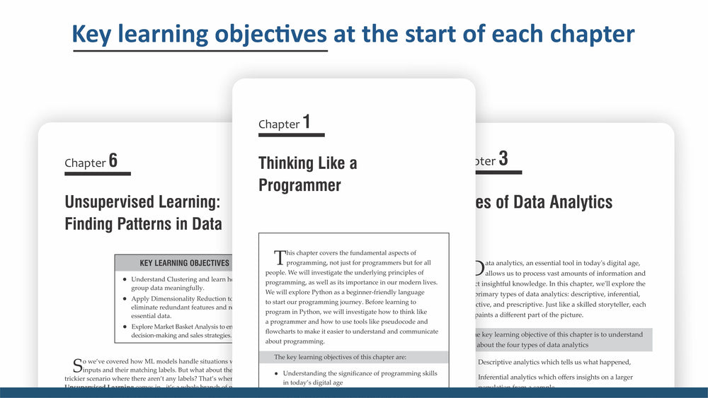 Start Every Chapter with Clear Learning Goals