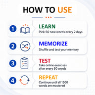 1500 VOCABULARY FLASH CARDS + ONLINE for GRE GMAT SAT CAT – HIGH QUALITY Vocabulary FLASH CARDS + 50 Online Exercises