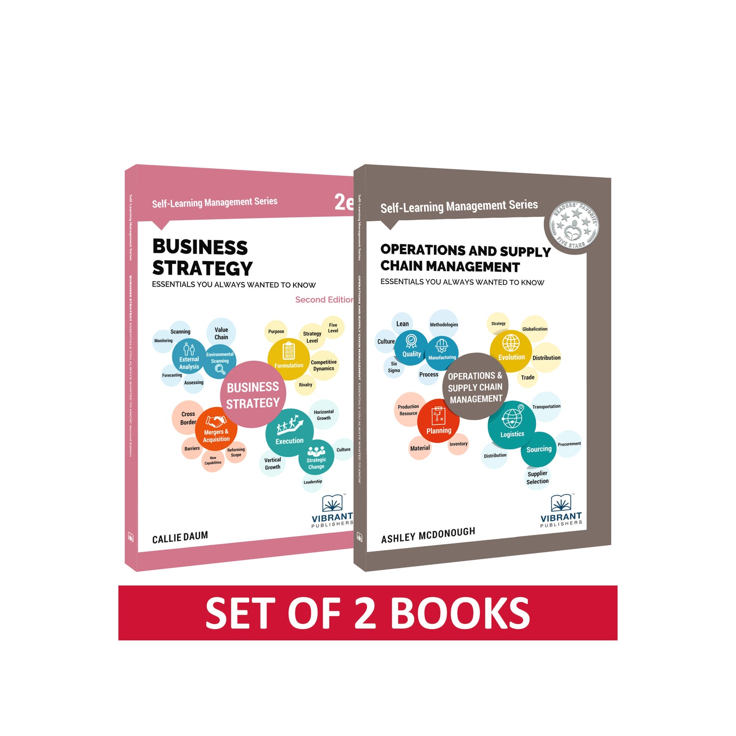 From Strategy to Supply Chain