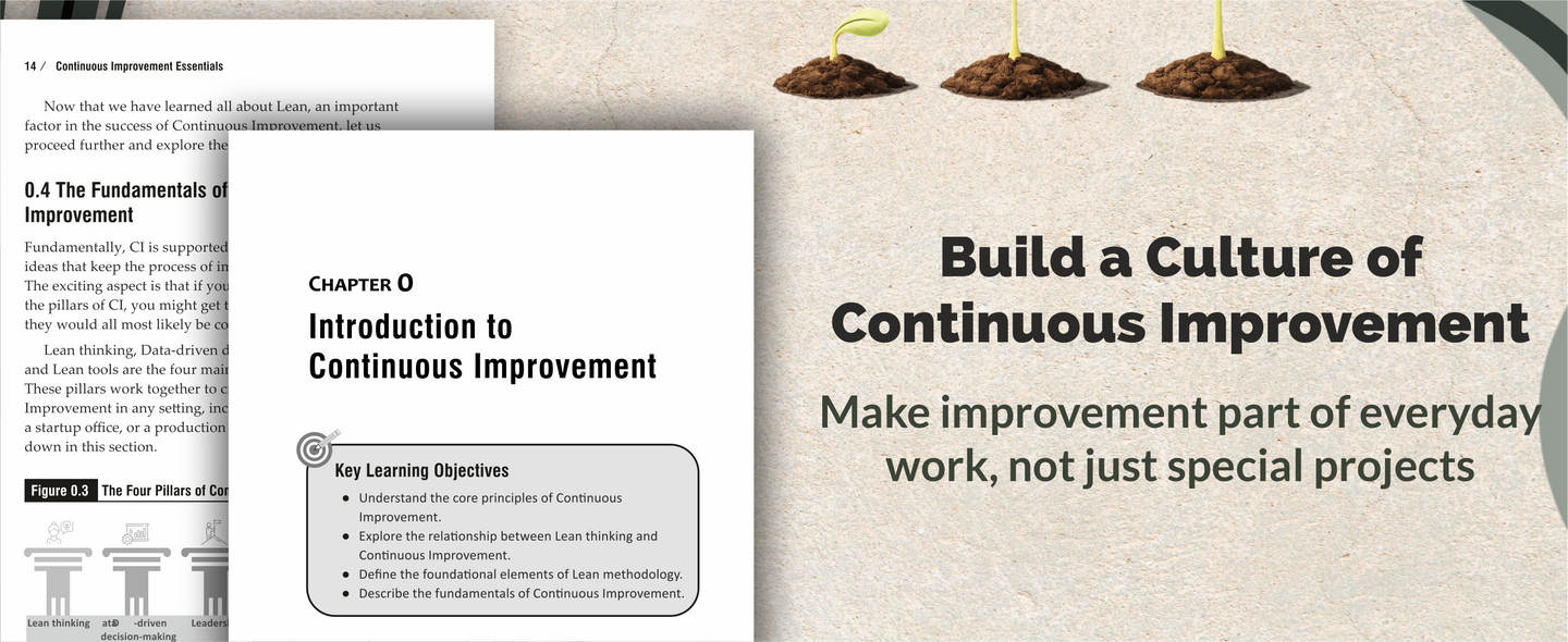 Continuous Improvement Essentials You Always Wanted to Know