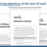 Master DEI and HRM - The Two Key Concepts in the Field of HR (Set of 2 Books)