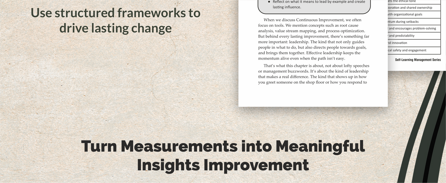 Continuous Improvement Essentials You Always Wanted to Know
