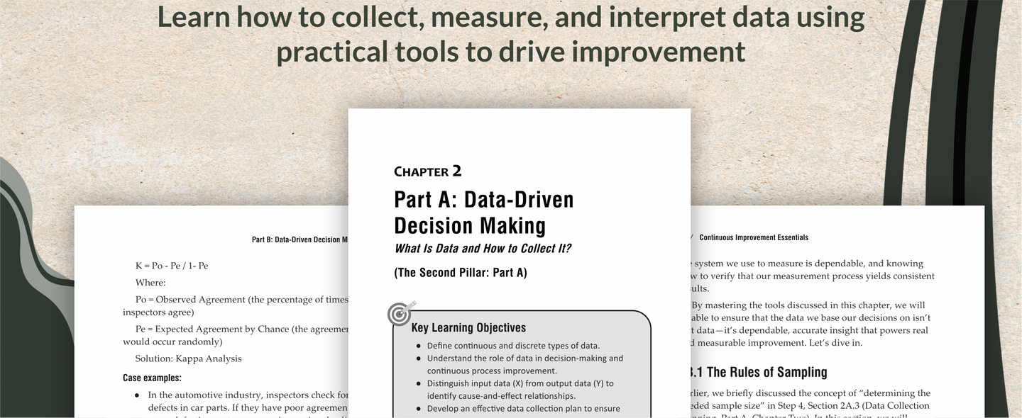 Continuous Improvement Essentials You Always Wanted to Know