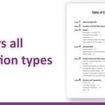 Digital SAT Math Practice Questions