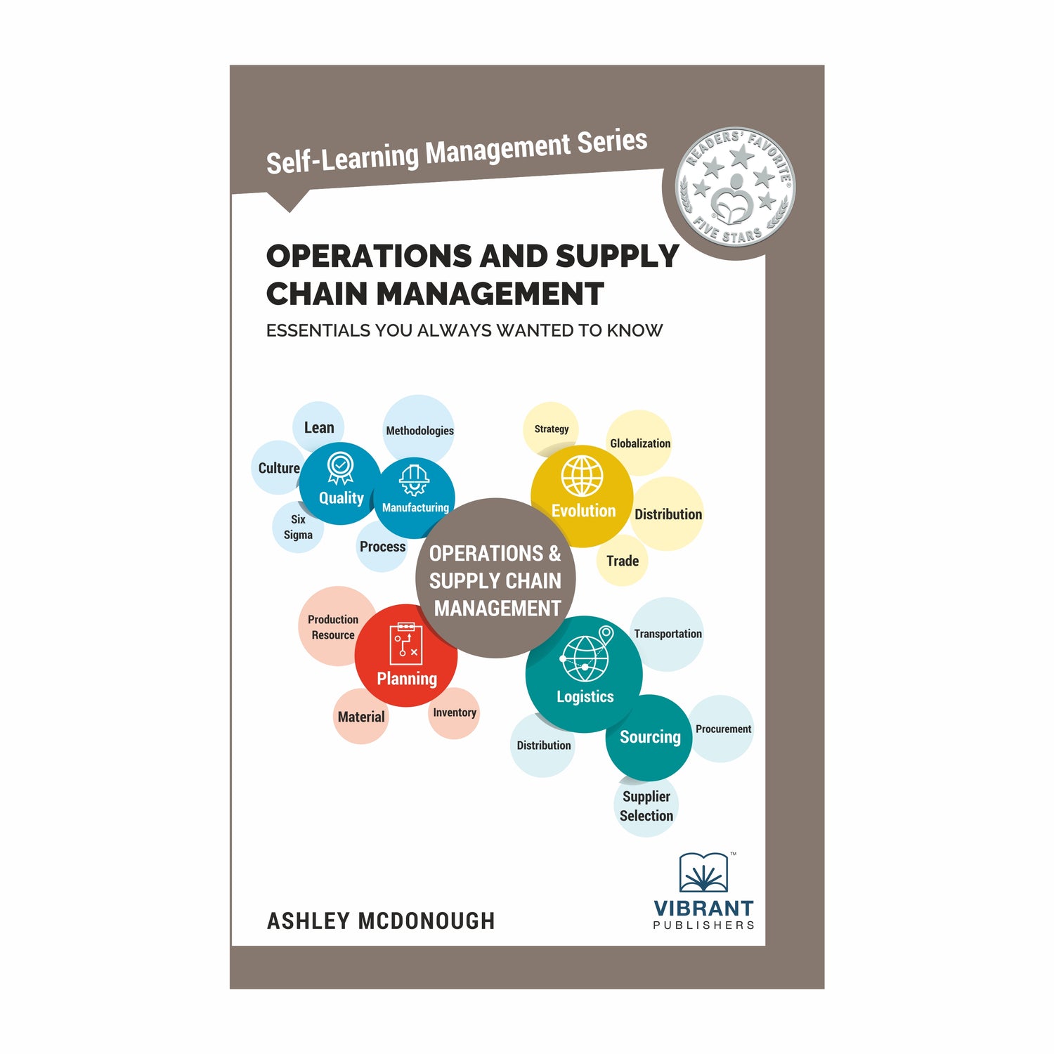Operations and Supply Chain Management Essentials book cover