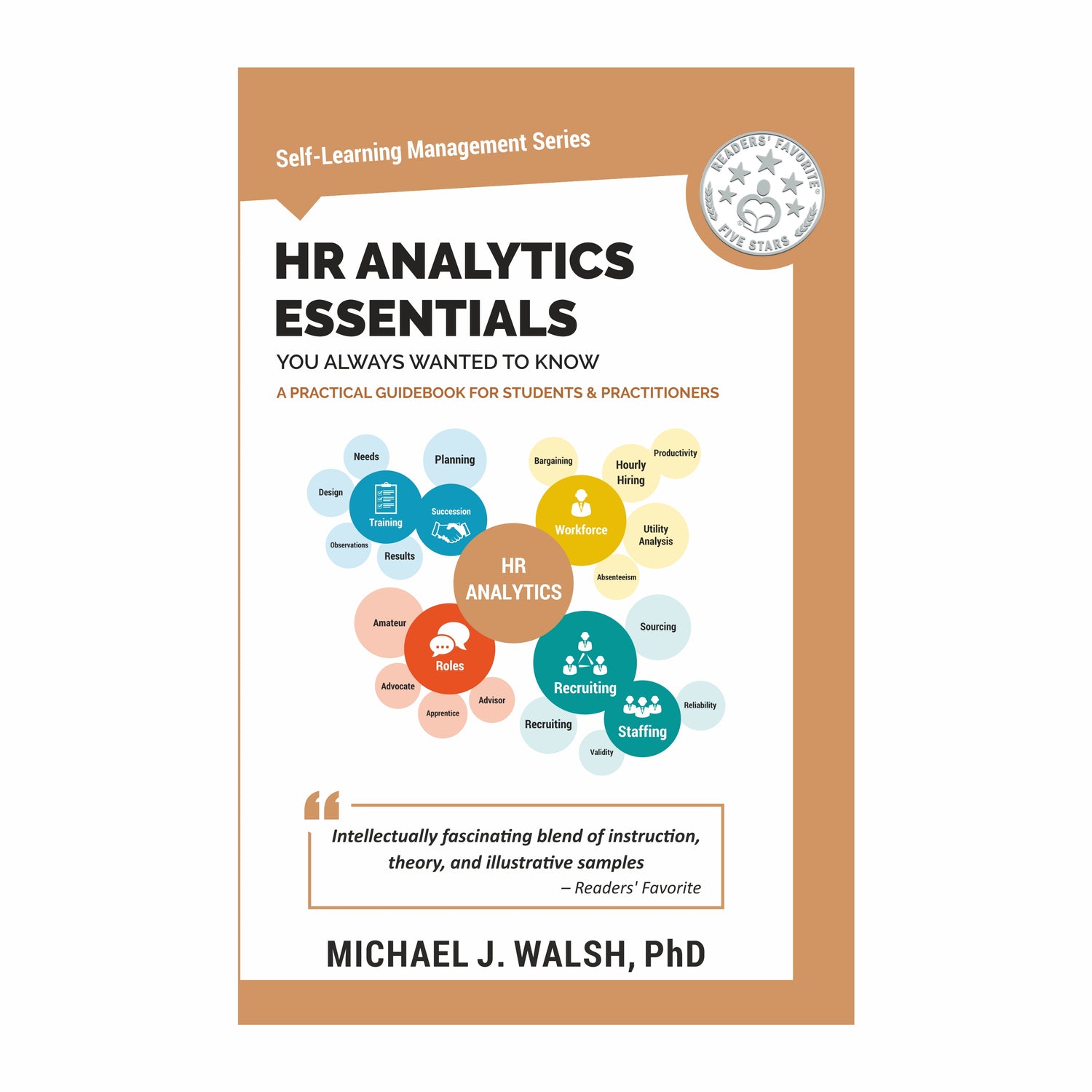 HR Analytics Essentials You Always Wanted To Know