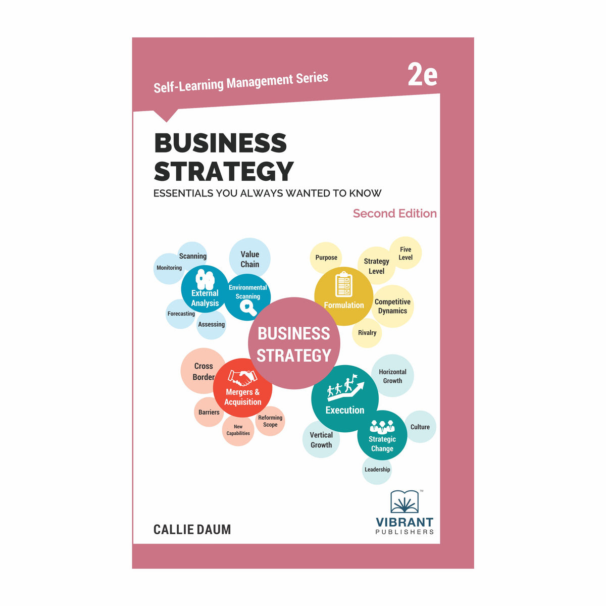 Business strategy book cover – SWOT analysis, Porter’s Five Forces, strategy execution 