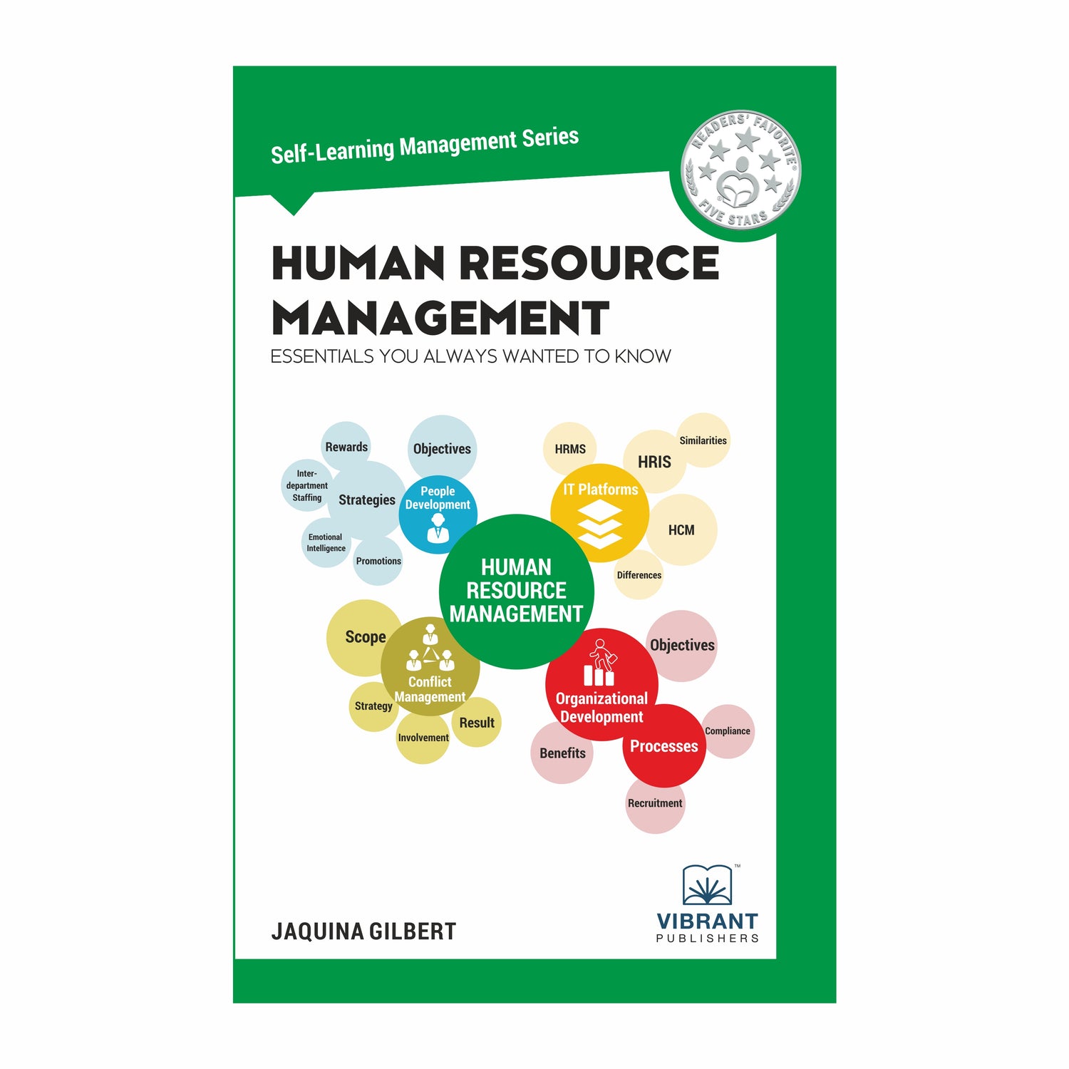 Human Resource Management Essentials You Always Wanted to Know book cover