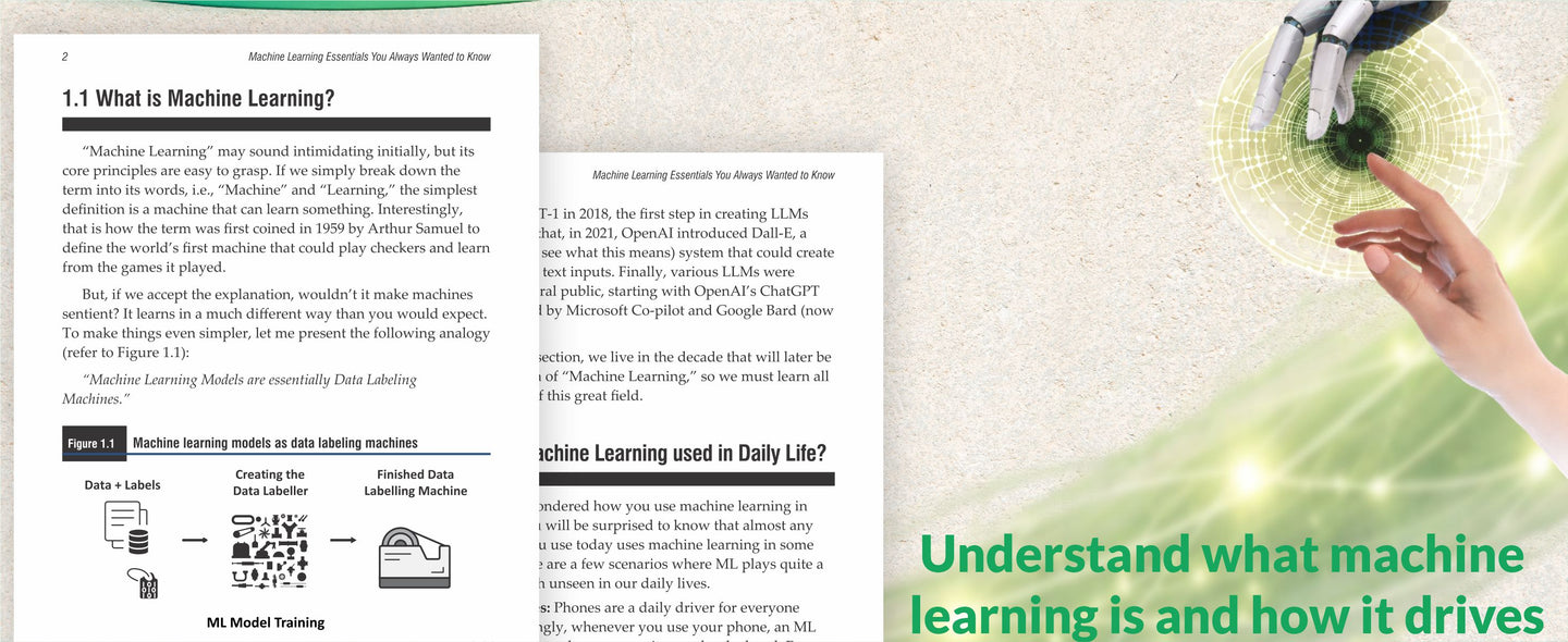 Machine Learning Essentials You Always Wanted to Know: A Hands-On Beginner's Guide to Mastering AI, Supervised, Unsupervised, and Deep Learning Algorithms