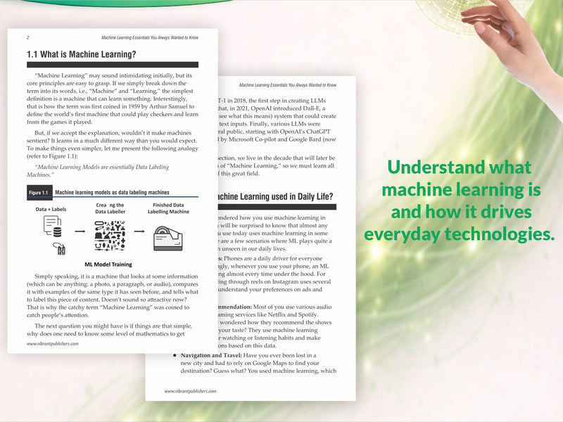 Machine Learning Essentials You Always Wanted to Know: A Hands-On Beginner's Guide to Mastering AI, Supervised, Unsupervised, and Deep Learning Algorithms