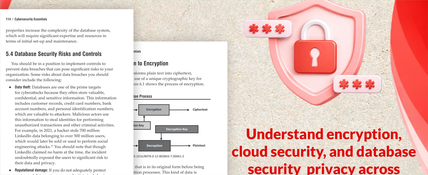 Cybersecurity Essentials You Always Wanted to Know