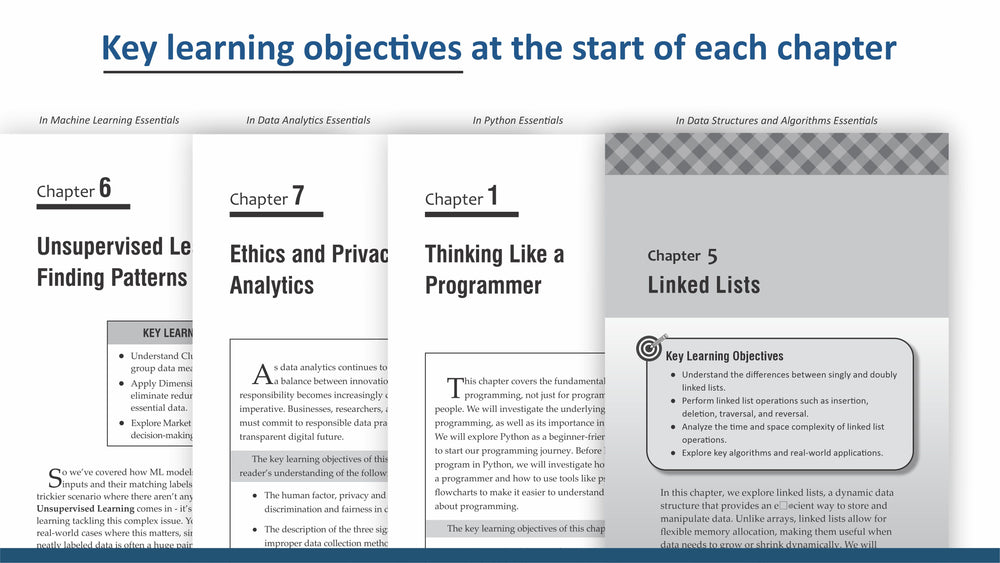 Start Every Chapter with Clear Learning Goals
