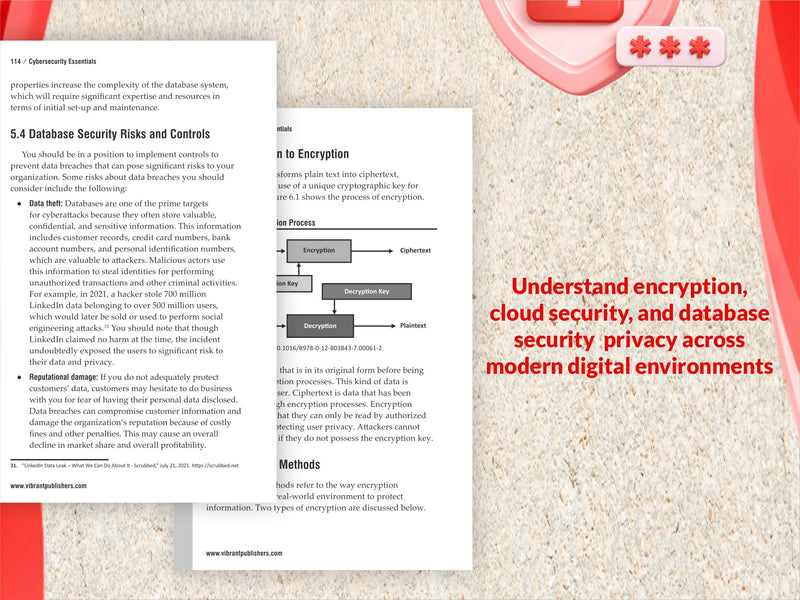 Cybersecurity Essentials You Always Wanted to Know