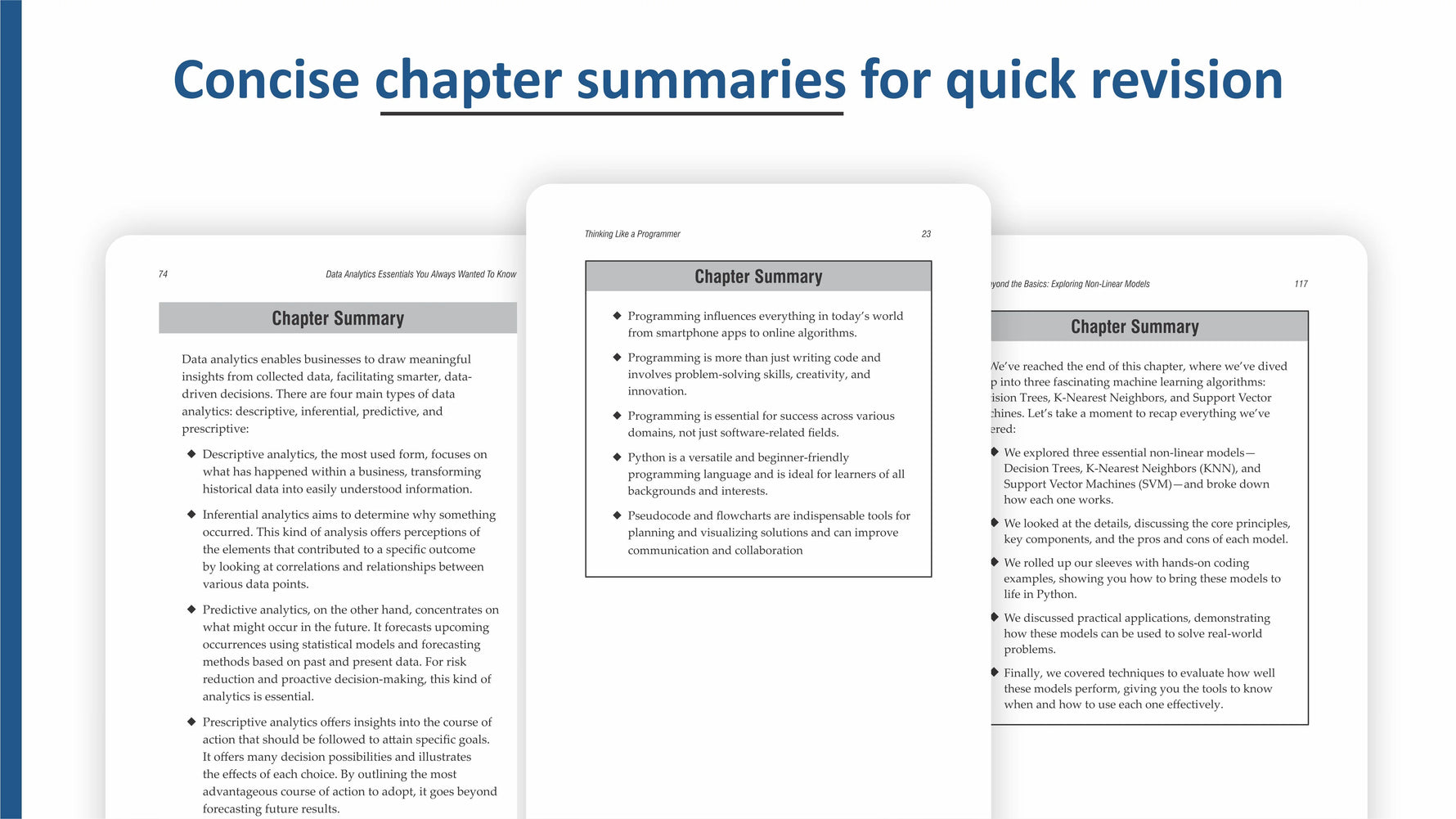 Chapter learning objectives in Vibrant Publishers SLM series