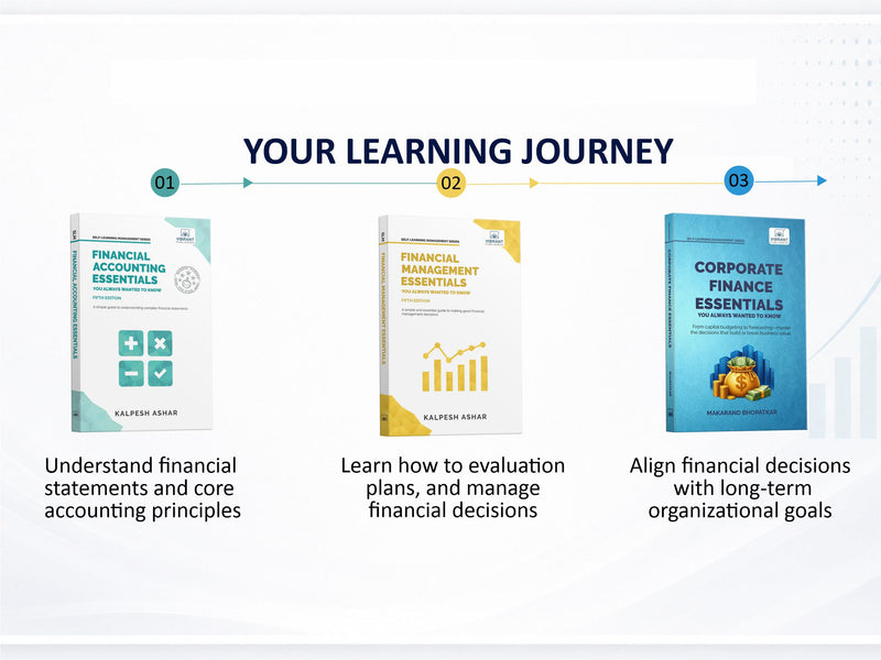 Financial Management, Financial Accounting & Corporate Finance Essentials