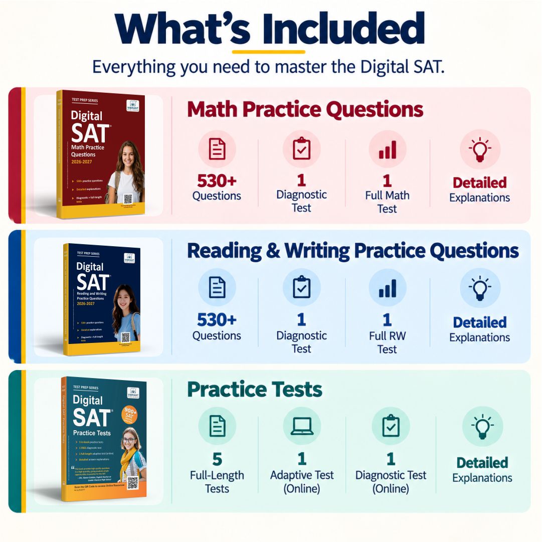 Digital SAT Prep Combo 2026-2027