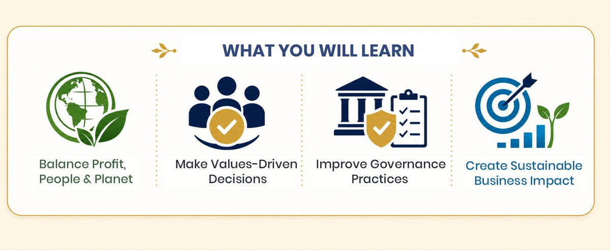 Business Sustainability and Business Ethics Essentials