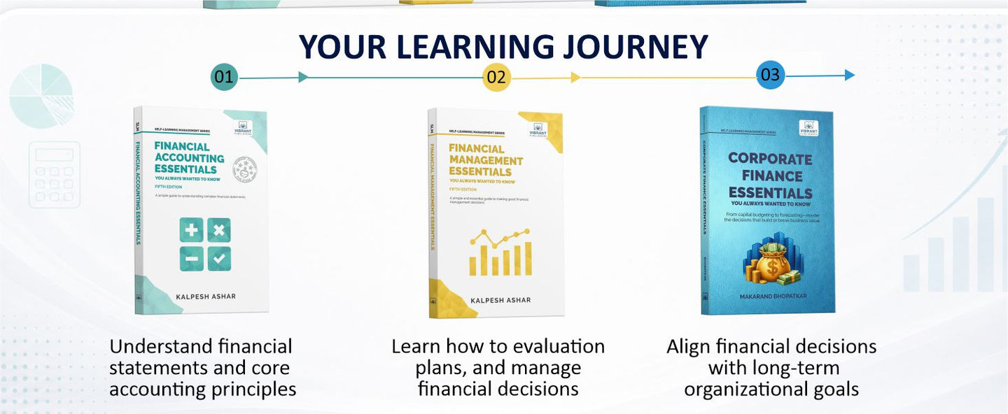 Financial Management, Financial Accounting & Corporate Finance Essentials