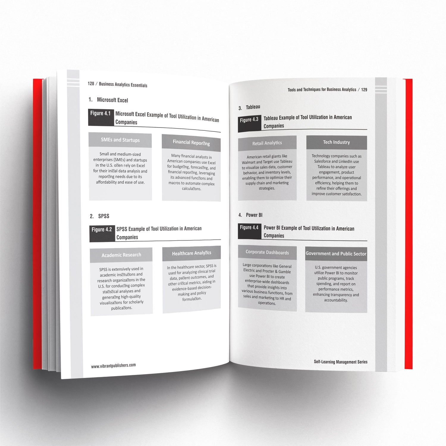 Business Strategy & Business Analytics Essentials Combo: Learn Strategic Management, Predictive Analytics, & Data-Driven Decision-Making – Set of 2 Books