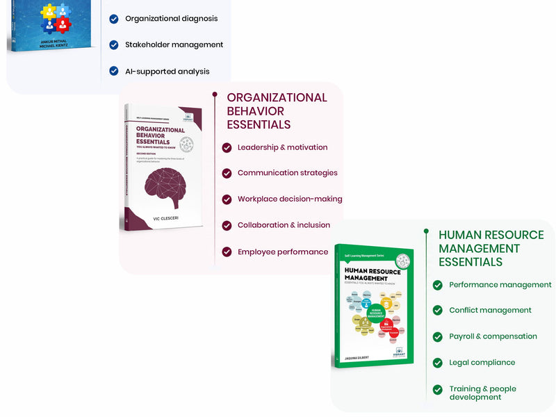 Organizational Development, Behavior & Human Resource Management Essentials You Always Wanted to Know