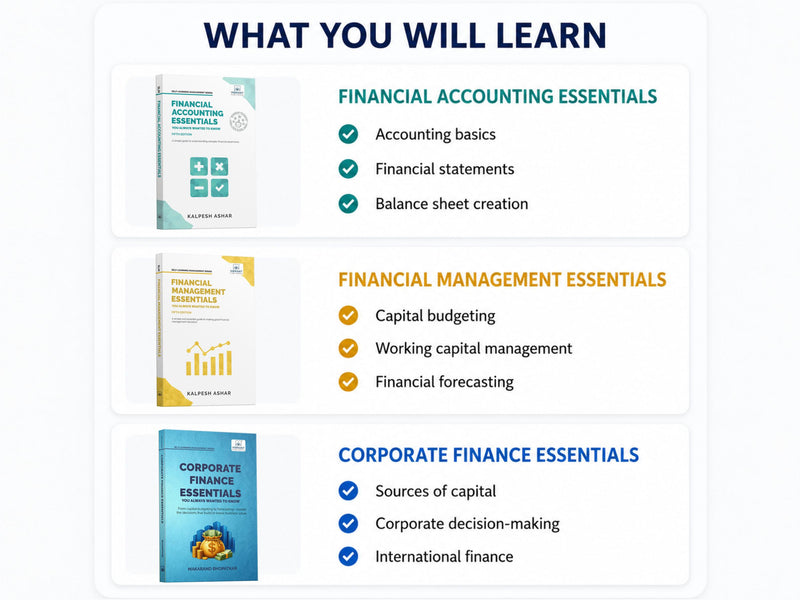 Financial Management, Financial Accounting & Corporate Finance Essentials