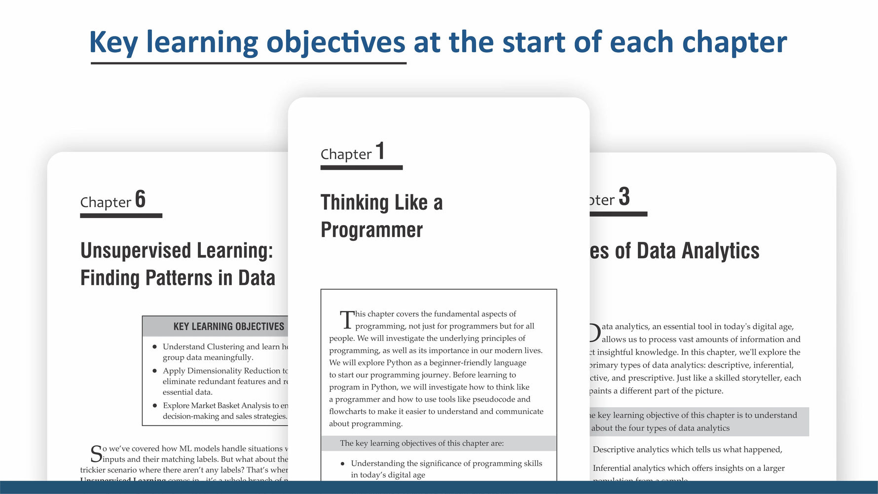 Chapter learning objectives in Vibrant Publishers SLM series