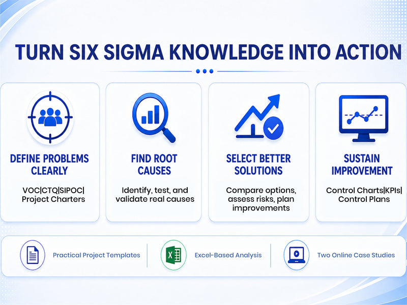 Six Sigma Essentials