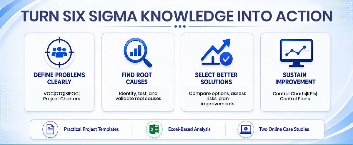 Six Sigma Essentials