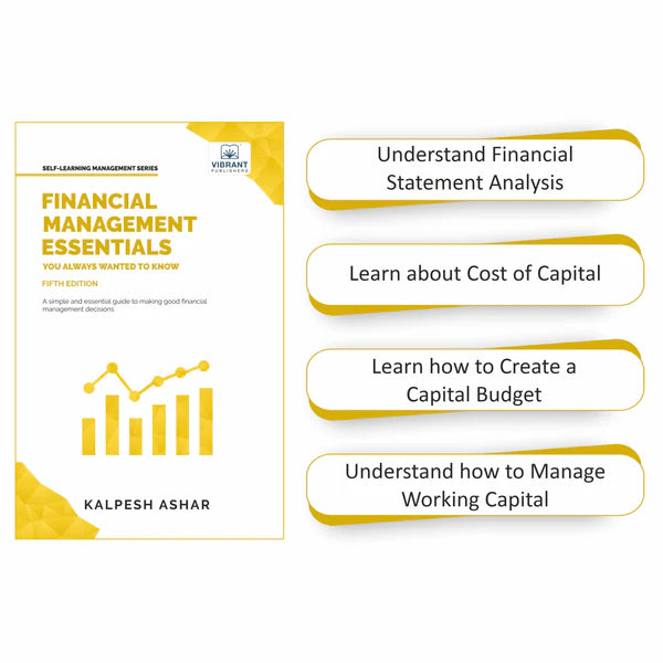 Microeconomics and Finance Essentials - Includes books on Microeconomics, Financial Accounting, Financial Management, Cost Accounting & Management