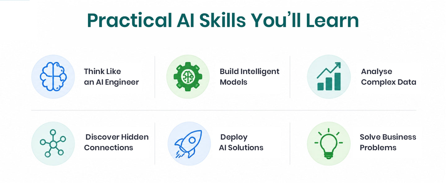 AI, Graph Machine Learning & Machine Learning Essentials You Always Wanted to Know
