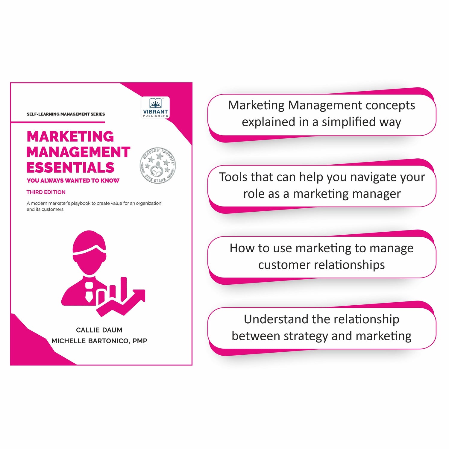 A Marketer’s Guide to Success (Set of 2 Books)