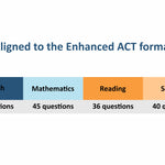 ACT Prep 2026–2027