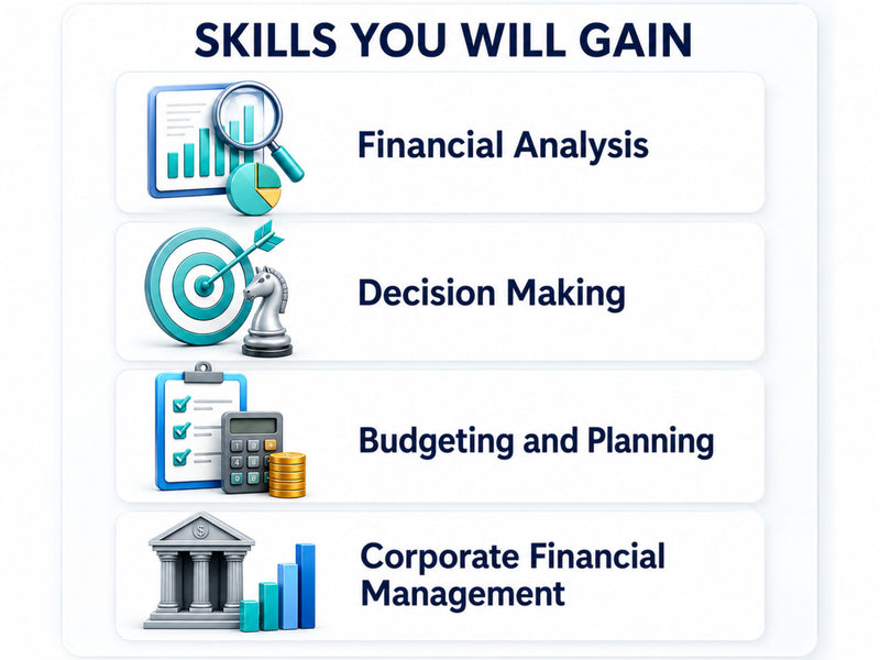 Financial Management, Financial Accounting & Corporate Finance Essentials