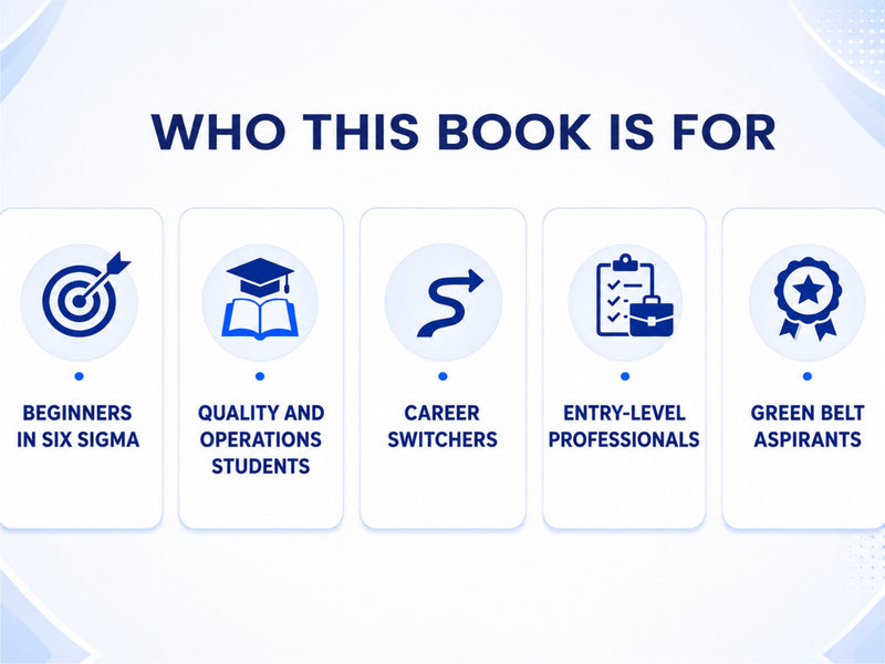 Six Sigma Essentials