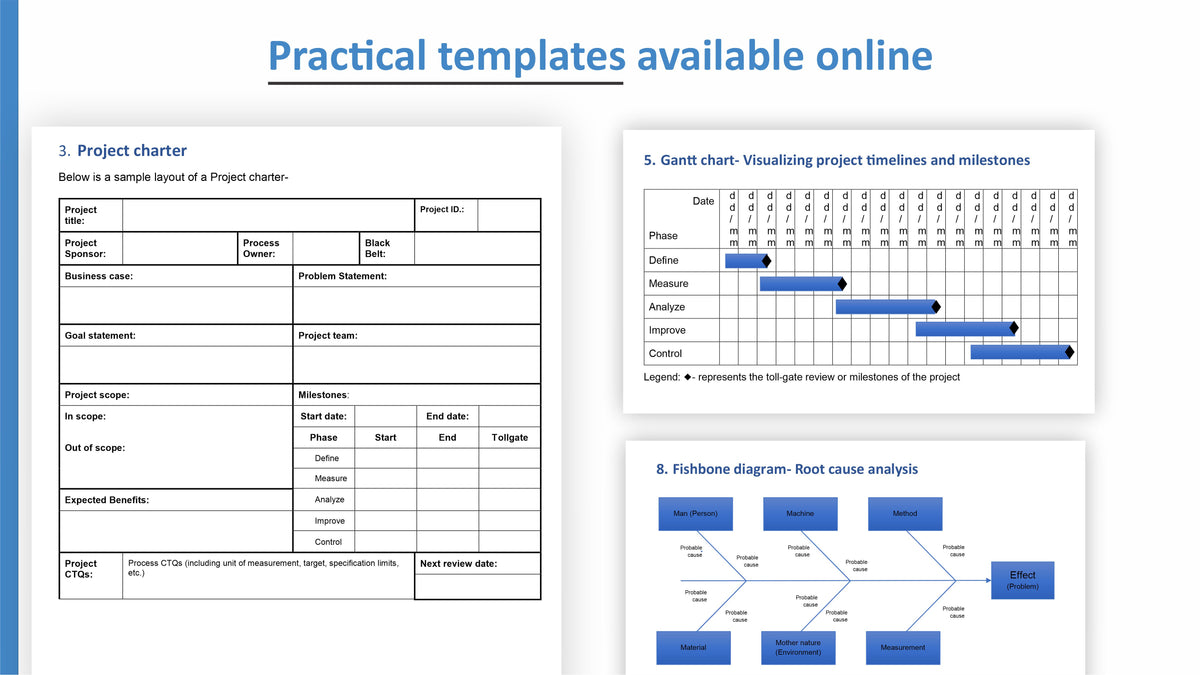 A digital preview page showing three business document templates: a Project charter template, a Gantt chart template, and a Fishbone diagram template. The page header reads 'Practical templates available online' in blue text on a white background.