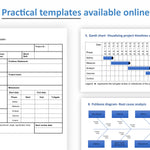A digital preview page showing three business document templates: a Project charter template, a Gantt chart template, and a Fishbone diagram template. The page header reads 'Practical templates available online' in blue text on a white background.