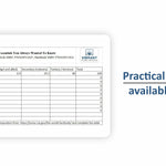 Macroeconomics Essentials You Always Wanted to Know