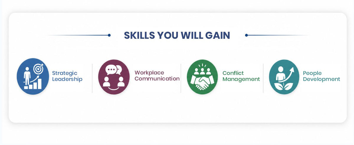 Organizational Development, Behavior & Human Resource Management Essentials You Always Wanted to Know