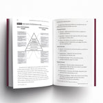 Organizational Behavior Essentials You Always Wanted To Know (2nd Edition)