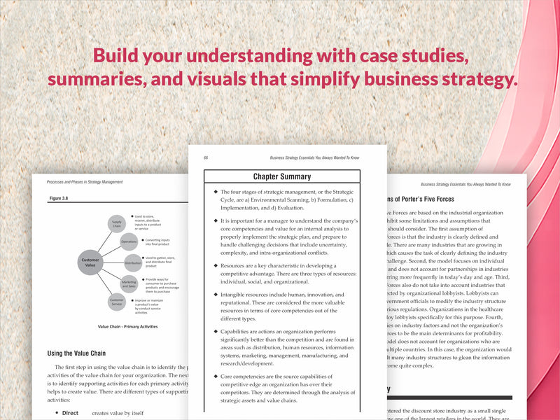 Business Strategy Essentials You Always Wanted To Know (Second Edition)