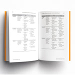 Consumer Behavior Essentials You Always Wanted To Know