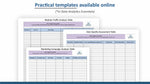 Chapter learning objectives in Vibrant Publishers SLM series