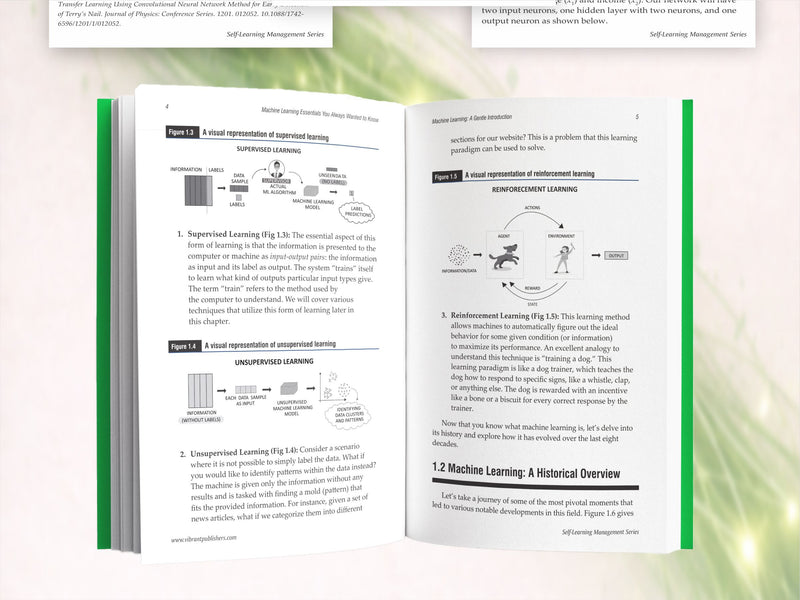 Machine Learning Essentials You Always Wanted to Know: A Hands-On Beginner's Guide to Mastering AI, Supervised, Unsupervised, and Deep Learning Algorithms