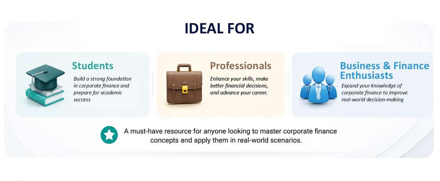 Financial Management, Financial Accounting & Corporate Finance Essentials