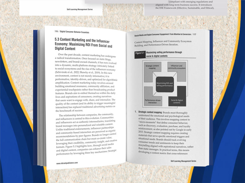 Digital Consumer Behavior Essentials