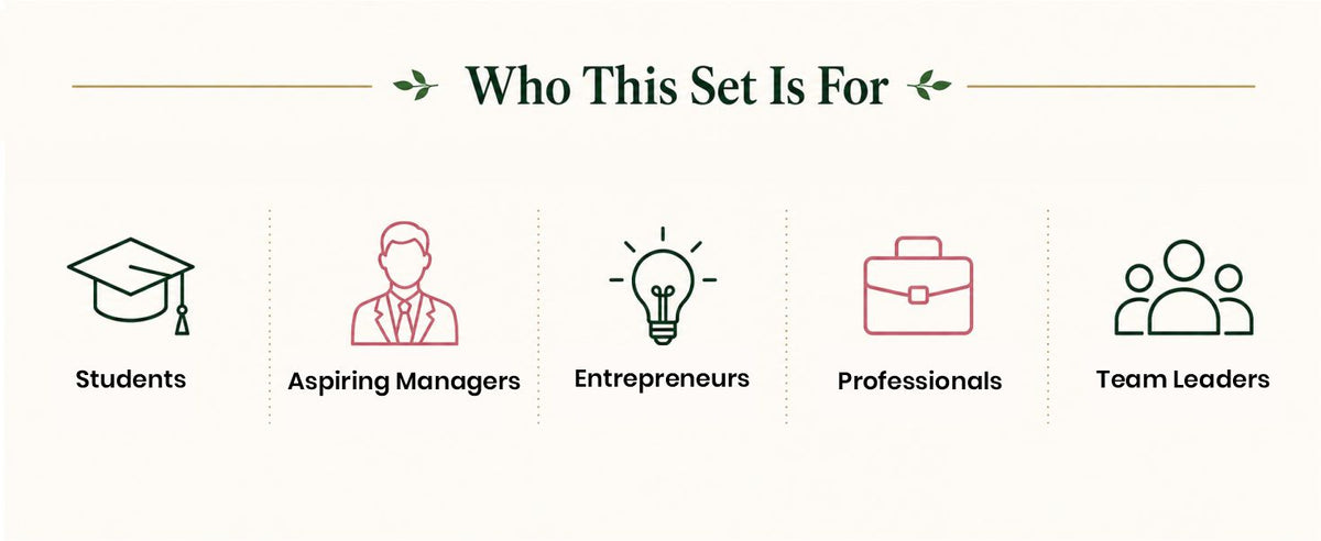 Business Sustainability and Strategy Essentials
