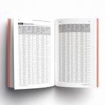 Personal Finance Essentials You Always Wanted to Know