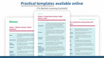 Chapter learning objectives in Vibrant Publishers SLM series
