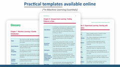 Chapter learning objectives in Vibrant Publishers SLM series