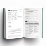 Services Marketing Essentials You Always Wanted to Know